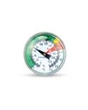 milk frothing thermometer - barista thermometer - espresso